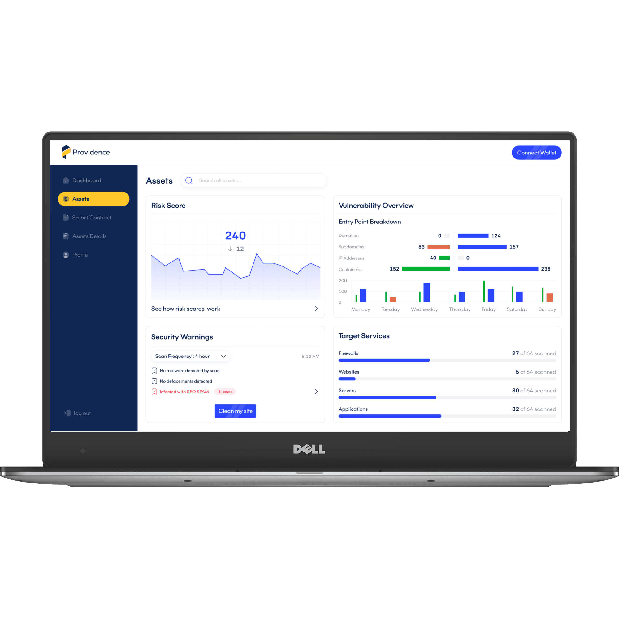 Laptop with background